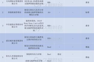 广东双外援三分命中率偏低 徐杰&杜润旺&张文逸命中率超40%