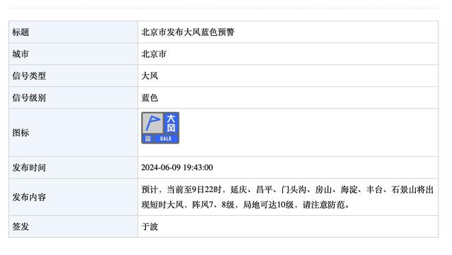 卡莱尔：我们上半场打得太丑陋 雄鹿有我们所缺乏的季后赛经验